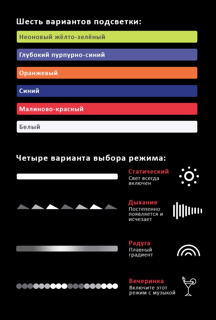 Varianty-podsvetki-GLOW.jpg Varianty-podsvetki-GLOW.jpg