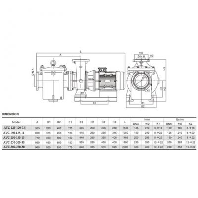 Насос AquaViva AVC-200-150-15 (380В, 265м³/час, 20HP)