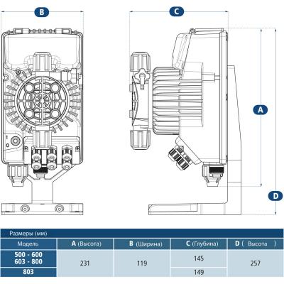 Доз.насос AquaViva TPG800 15л/ч универсальный, пропорц.доз.