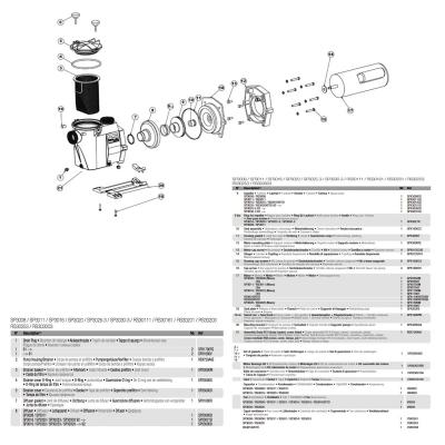 Насос Hayward RS3020EV1 RS II (220V, пф, 22,5m3/h*8m, 1,5kW, 2HP)