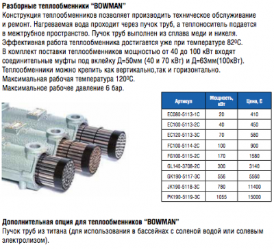 Bowman Теплообменник выполнен из меди и никеля 300 кВт (3708-2C)