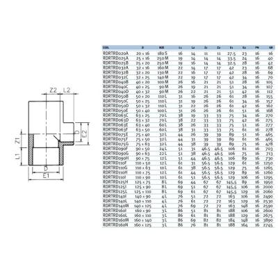 Тройник клеевой 90° редукционный EFFAST d140x125mm (RDRTRD140M)