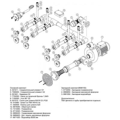 Насосный комплект "Standard 4" 1.5 кВт (под плитку)