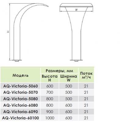 Водопад Aquaviva Victoria AQ-60100 (600х1000 мм)