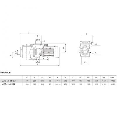 Насос AquaViva AVC-125-125-9.2 (380В, 164м³/час, 12.5HP)