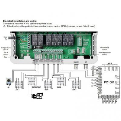 Станция контроля качества воды Hayward Aquarite Plus T15E + Ph на 30 г/час