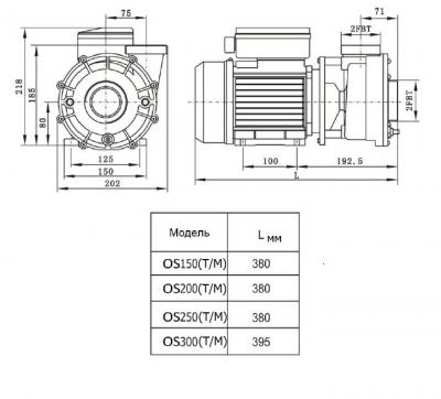 Насос AquaViva LX LP250T/OS250T 30 м3/ч (2,5HP, 380В)