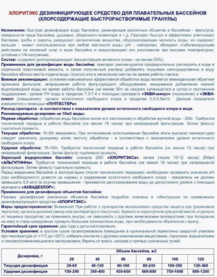 ХЛОРИТЭКС, 0,8кг банка (200г*4), гранулы для текущей и ударной дезинфекции воды