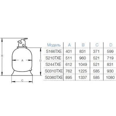 Фильтр песочный 22 м3/ч Hayward Pro Top с вверх.подкл