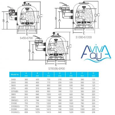 Фильтр Aquaviva S450 (D450)