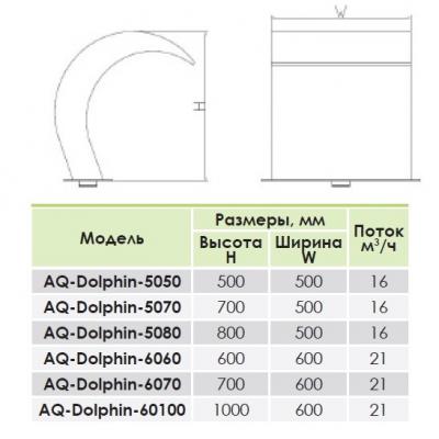 Водопад Aquaviva Dolphin AQ-5050 (500х500 мм)