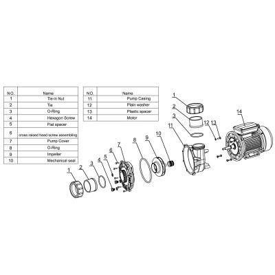Насос AquaViva LX WP500Т 67 м3/ч (5HP, 380V)