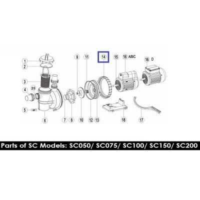 Кольцо прижимное фланца Aquaviva SC 01021014