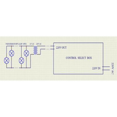 Пульт управления AquaViva к LED GAS PAR56 SWITCH BOX