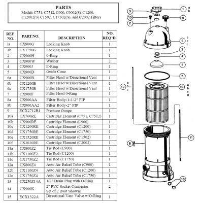 Фильтр картриджный Hayward Star Clear C751