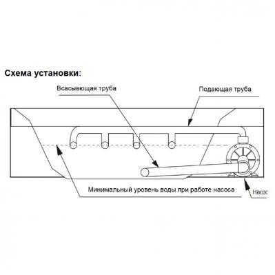 Насос AquaViva MD35M однофазный (MD35M)