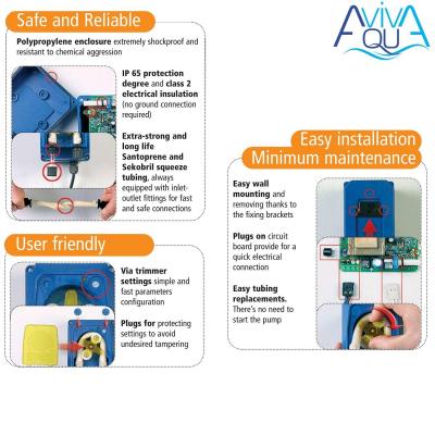 Перистальтический дозирующий насос AquaViva универсальный 1,5 л/ч (PPE001HA1052_A) с постоян. скорос