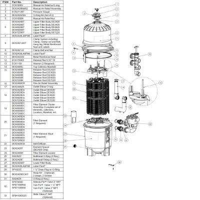 Фильтр Hayward ProGrid DE7220 (D660)