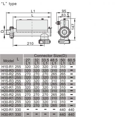 Электронагреватель LX pumps EH30-R2 3 кВт 230В