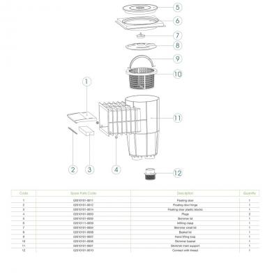 Скиммер под бетон Aquant 2010111 Standart
