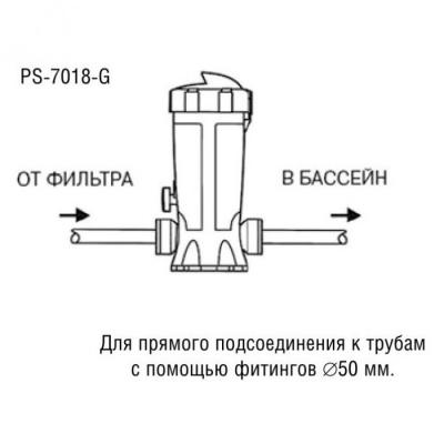 Хлоратор полуавтомат IN LINE (PS7018G)