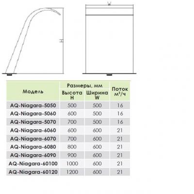 Водопад Aquaviva Niagara AQ/WF-60100 (600х1000 мм)