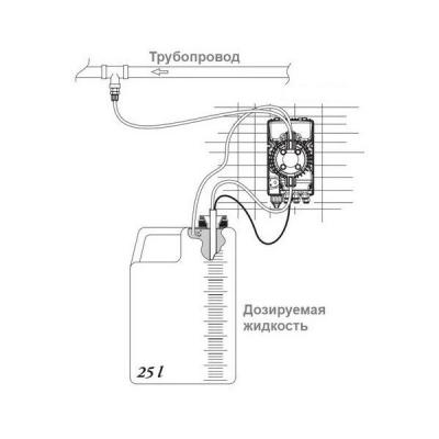 Доз.насос AquaViva TPG800 15л/ч универсальный, пропорц.доз.