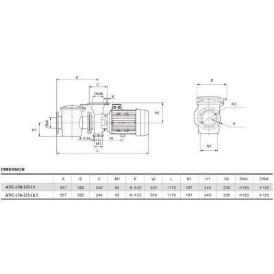 Насос AquaViva AVC-150-125-18.5 (380В, 270м³/час, 25HP)
