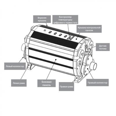 Электронагреватель Elecro Titan Optima C-30 (30 kw, 380v)