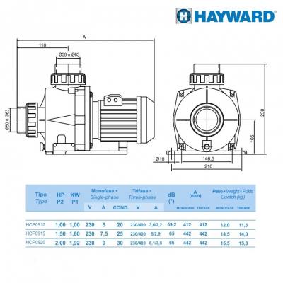 Насос Hayward HCP09203E1 BCD200/KNG200 (380В, 2HP)