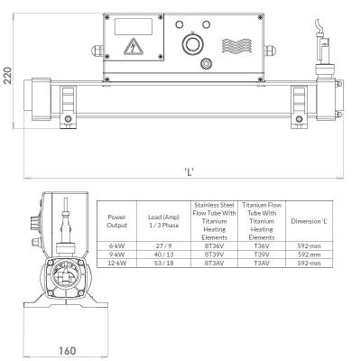 Электронагреватель Elecro EVO 8T3AV 12 кВт 400B