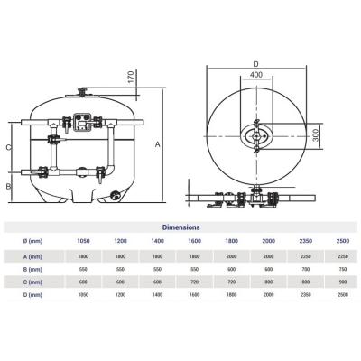 Фильтр Hayward HCFB791102LVA (62m3/h, 2000mm, 110mm)